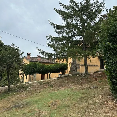 Chianti Classsico - Le Colonne
