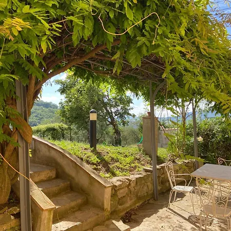 Chianti Classsico - Le Colonne Holiday home